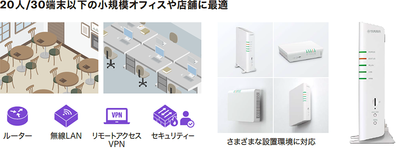 20人 / 30人端末以下の小規模オフィスや店舗に最適
