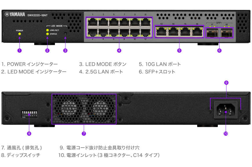SWX2220-18NT 外観図