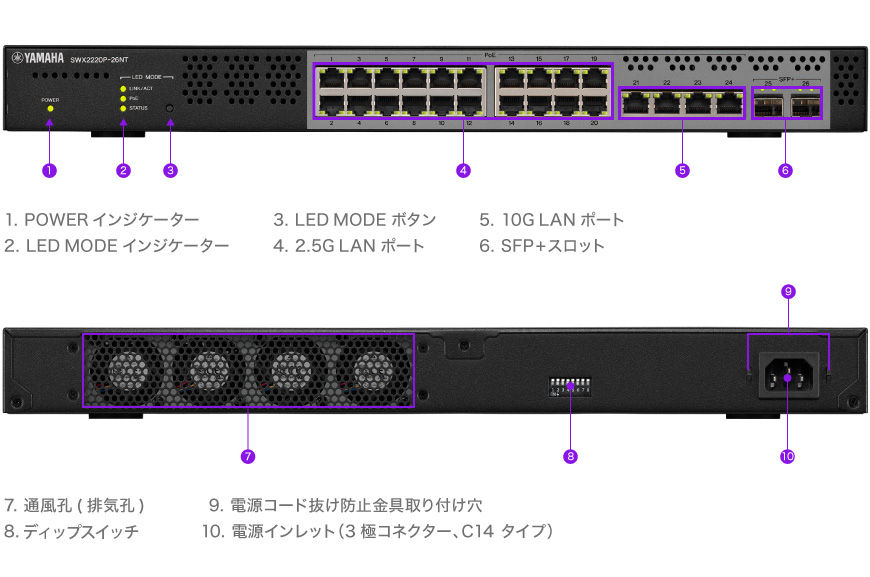 SWX2220P-26NT 外観図