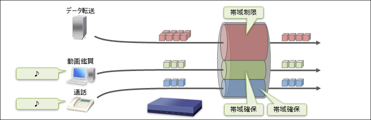 説明画像