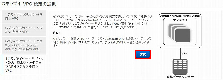 図 Amazon VPC 画面(5)