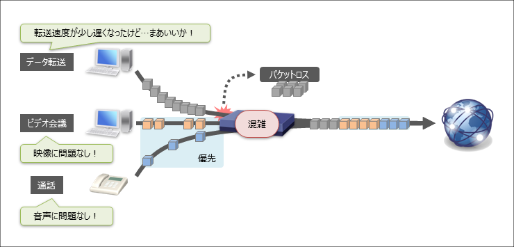 説明画像