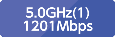 5.0GHz(1) 1201Mbps