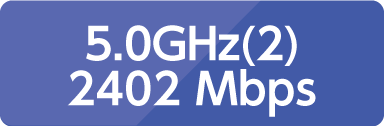 5.0GHz(2) 2402Mbps