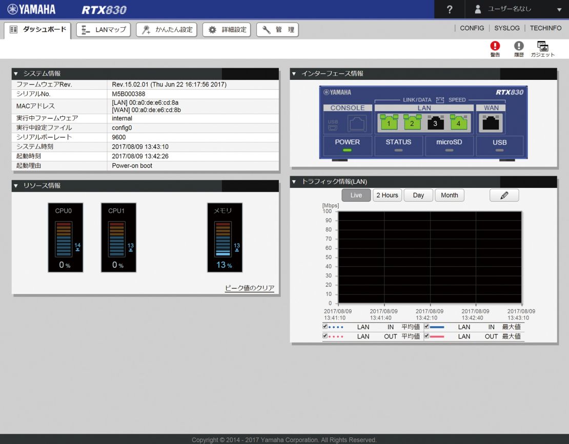 数量限定格安 YAMAHA RTX830 TuIoN-m24150987469 thinfilmtech.net